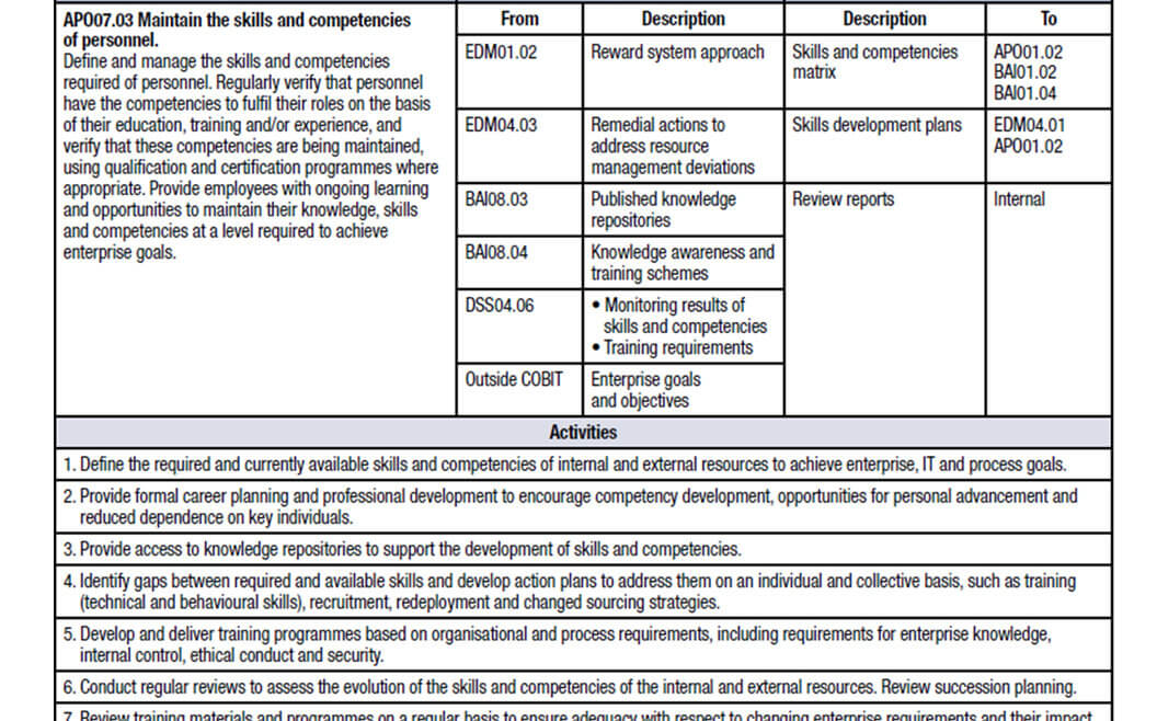 IT Governance - Table 5: APO07.03 Maintain the Skills and Competencies of Personnel (ISACA—COBIT Enabling Processes 2012)